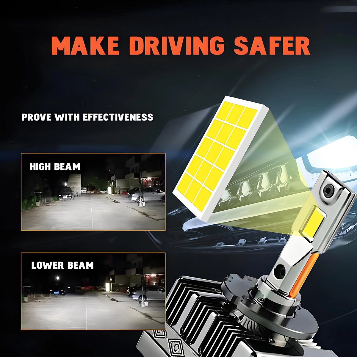 LED Headlamps for Upgrading Hid Xenon Bulbs